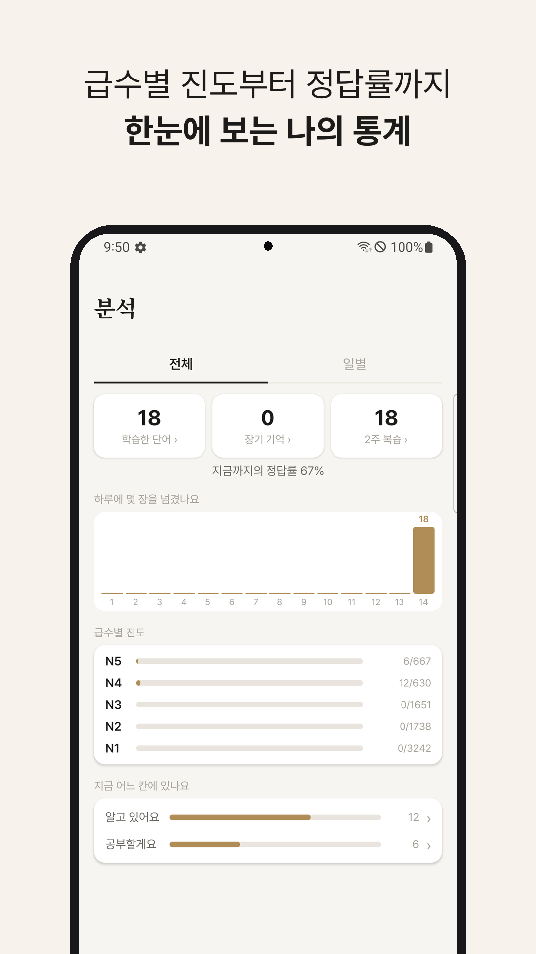Study calendar and progress statistics screen in Korean